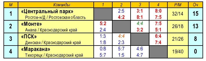 1й этап (2)-page0001.jpg 1й этап (2)-page0001.jpg